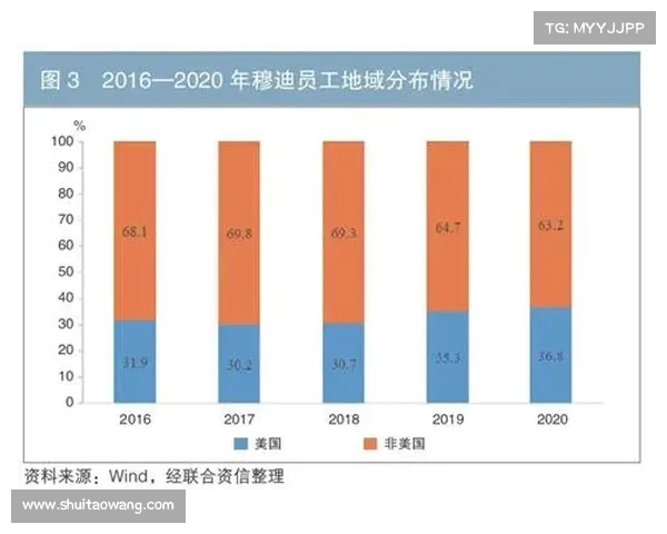 意甲外资俱乐部数量将达12家 创历史新高推动联赛国际化发展 意甲外资俱乐部数量将达12家 创历史新高推动联赛国际化发展