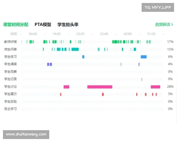 基于AI预警系统的曲棍球运动损伤数据库建设与伤病率降低研究 基于AI预警系统的曲棍球运动损伤数据库建设与伤病率降低研究