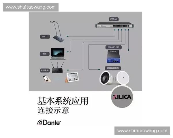 多平台分发技术协议接入如何确保大型路跑直播信号稳定传输